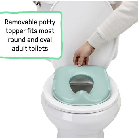 Fast Track Potty Training With This Game Changing 3 In 1 Potty Seat That Transitions From Floor Chair To Toilet Topper And Rugged Step Ladder Featuring A Quick Pour Removable Pot For Toddlers Eighteen Months Plus
