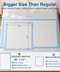 Straight Up Heavy Duty Adult Bed Pads 36 X 72 Inches shown on bed, highlighting extra large size for incontinence care.