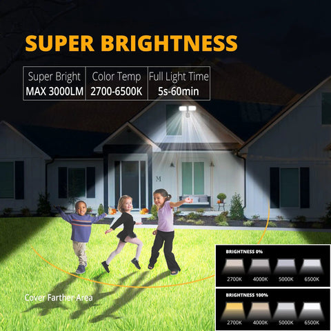 Smart WiFi Outdoor LED Security Light With Motion Sensor, illuminating yard, 3000 Lumens brightness shown in use