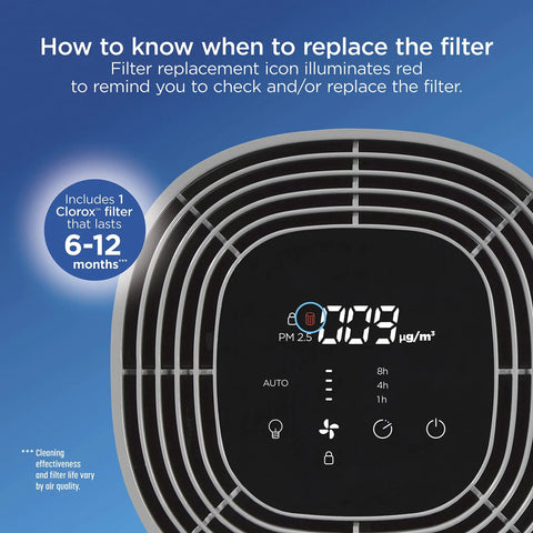 Close-up view of air purifier display for True HEPA Replacement Filter For Medium Room Air Purifier Up To 1000 Sq Ft, Captures 99.97 Percent