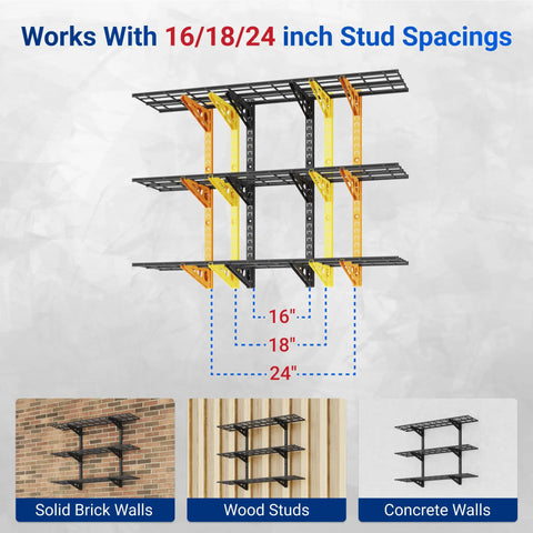 Heavy Duty Garage Wall Shelving Kit, 3-Tier 1x4ft Adjustable Floating Shelves design with stud spacings 16/18/24 inch