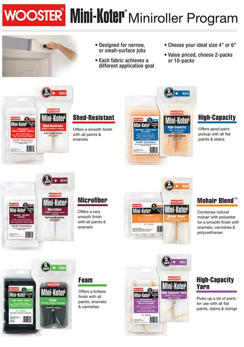 Wooster Mini-Koter miniroller program display with various roller types, ideal for small surfaces, showing product options and packaging.