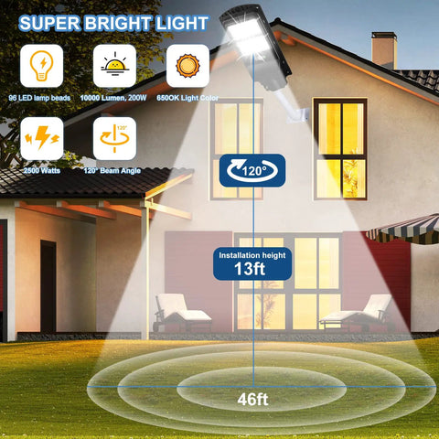 Ultra Bright Solar Street Lights Outdoor Security with Motion Sensor illuminating house exterior with diagram details.