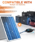 All In One 50W 12V Solar Panel Kit With Ultra Smart MPPT 10A Charge Controller Battery Trickle Charger Maintainer diagram