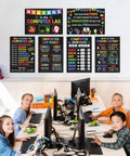 Six Pack Computer Science Classroom Poster Set 11 By 16 Inches Featuring PC Shortcuts Keyboard Wall Art And STEM Education Charts