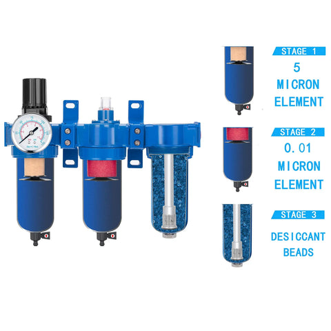 Three-Stage Air System With Zinc Alloy Body, Built Tough, Particulate Filter, Coalescing Filter, Desiccant Dryer, And Regulator, Poly Bowl