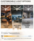 Top Shelf 84 Inch Industrial Ceiling Fan With Seven Heavy Duty Blades And Integrated Overhead Light options for warm, natural, and cool white.