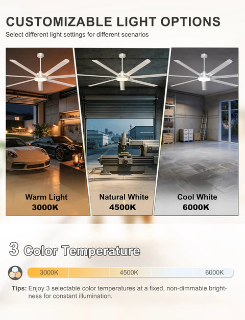 Top Shelf 84 Inch Industrial Ceiling Fan With Seven Heavy Duty Blades And Integrated Overhead Light options for warm, natural, and cool white.