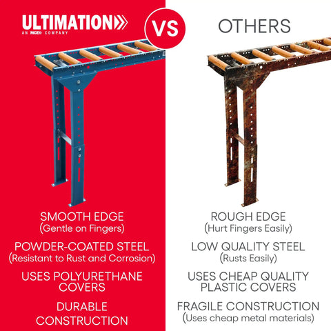 Heavy-Duty Gravity Conveyor With Poly-Coated 10 Inch Rollers, 12 Inch Width 5 Foot Length comparison of construction quality.