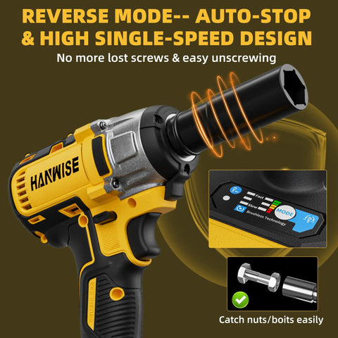 Close-up of Hanwise 20V Cordless Impact Wrench showing reverse mode and auto-stop feature for easy unscrewing.
