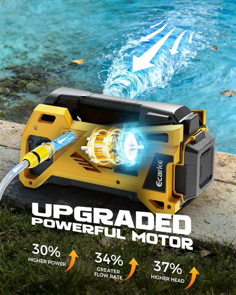 Cordless Water Transfer Pump With 9.6 GPM Flow, Dewalt 20V Battery Compatible in action by a pool