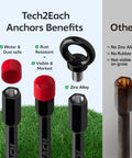 Heavy Duty 18 Inch Ground Anchors Set Of 4 Screw In Stakes showing benefits of zinc alloy and rubber caps for durability
