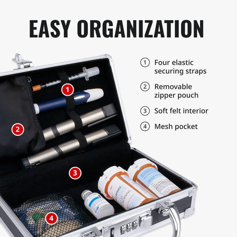Open locking medicine case with combination lock for home, travel and shared spaces, showing secure interior storage for meds.