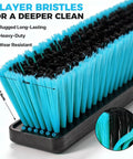 Close-up of 6-layer bristles of the 24 Inch Heavy Duty Push Broom With Stainless Steel Handle For Outdoor Commercial Sweeping.