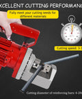 Xoiasth Heavy Duty Electric Hydraulic Rebar Cutter, 1250W Portable Power Tool showing cutting process for 4-20mm rebar.