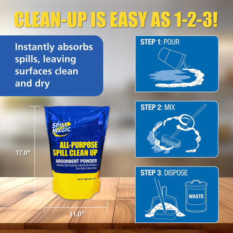 All Purpose Spill Absorbent Powder 3 Lb Bag For Quick Cleanup Absorbs Liquids Instantly Lightweight And Easy To Use Just Pour Mix Dispose Keeps Surfaces Dry And Slip Free High Performance Spill Control For Worksites