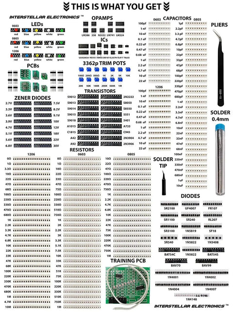 Image of Ultimate SMD Component Assortment Kit With 2900 Pieces including resistors, capacitors, diodes, transistors, and ICs.