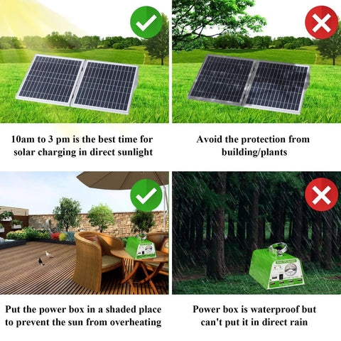 Image showing All In One Indoor Solar Lights Kit with usage tips including optimal sunlight exposure and power box placement.