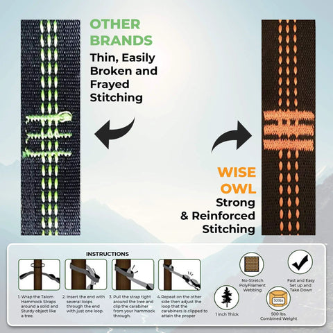 Comparison of stitching quality in Heavy Duty Hammock Straps For Trees 10 Foot Kit With Carabiners And 38 Loops No Fuss Set Up