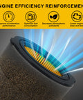 Panari round air filter cartridge with yellow pleated element and black housing