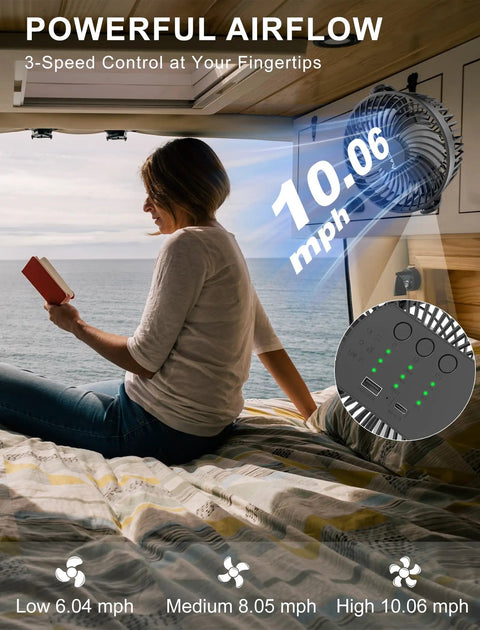 Portable Magnetic Cruise Fan With 12000mAh Battery Three Speed Settings Led Lantern And Digital Timer That Sticks Tough To Metal Surfaces And Keeps Your Cabin Cool Without Breaking A Sweat On Voyages, showing speed settings and a user reading.