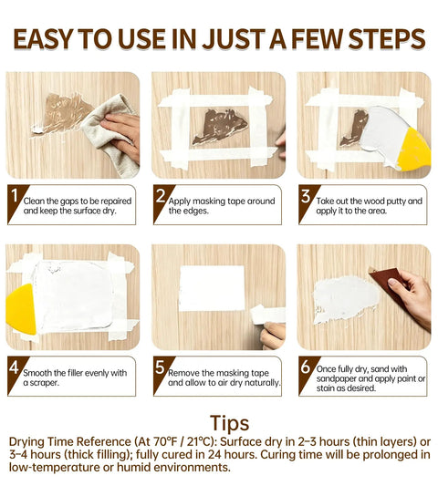 Instructions for using Premium White Wood Filler For Furniture Repair Heavy Duty Blend shown in six easy steps.