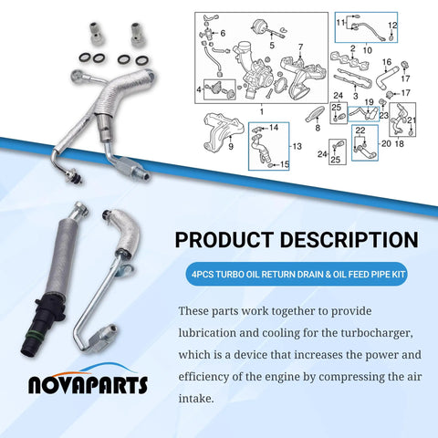 Diagram and parts of Four Pack Plug N Play Turbo Oil Return Drain Line And Oil Feed Pipe Kit For Chevy Cruze Sonic Trax And Buick Encore