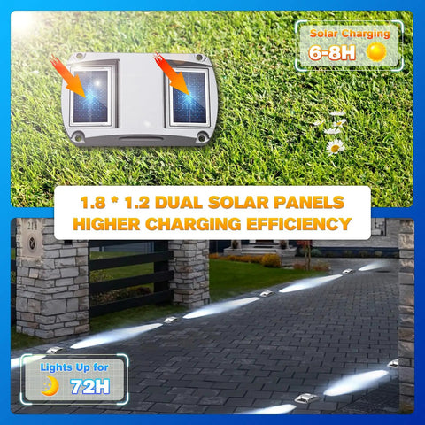 Solar Powered LED Driveway Lights 12 Pack Waterproof Outdoor Path Markers For Steps Sidewalk And Pathway White Glow All Weather Weatherproof With Dual Solar Panels For Faster Charging And Long Battery Life on grass and pathway.