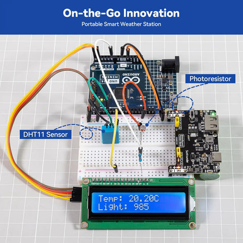 Portable Maker Friendly Breadboard Power Supply With Built In Rechargeable Battery, 5V 1.5A And 3.3V 1A USB Outputs