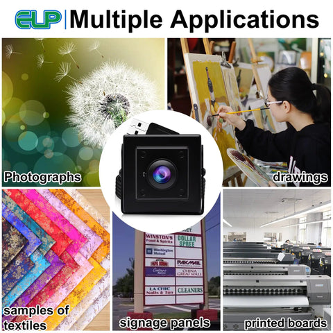 Collage showing ELP 16MP USB Webcam With 180 Degree Fisheye Wide Angle Lens IMX298 Sensor for photos, drawings, textiles, signage, printing.