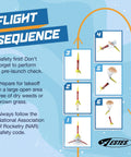 Rascal And Hijinks Prebuilt Rocket Launch Set flight sequence diagram for ages 10 plus
