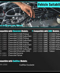 Vehicle compatibility chart for Solid As A Rock Vacuum Power Brake Booster Direct Swap For Chevrolet C1500 C2500 K1500 K2500 Tahoe Suburban 1997 To 2001 Runs Dead Nuts Smooth.