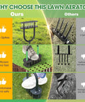 Comparison of Lawn Aerator Tool With 15 Iron Spikes For Quick Soil Aeration In Your Yard And Garden, Pre Assembled And Ready To Use