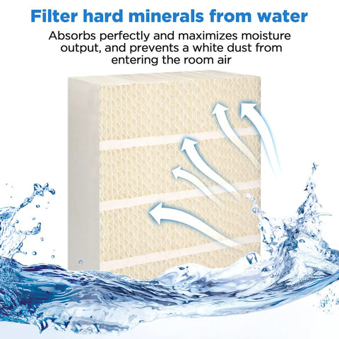 Essick 1043 Humidifier Wick Filter Replacement For Space Saver 800 8000 Series Humidifiers with water filtration and arrows