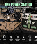 Smart Marine Battery Box 12V 24V Power Center With USB C And QC3.0 Quick Charge Port For Deep Cycle Bank in outdoor setup.