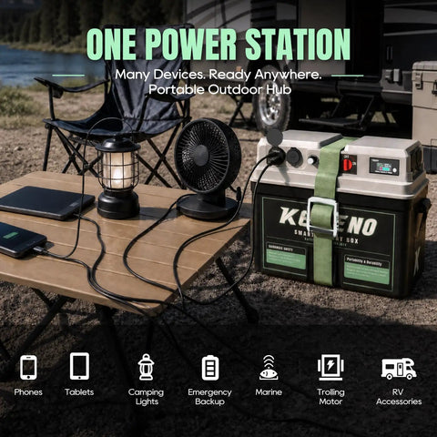 Smart Marine Battery Box 12V 24V Power Center With USB C And QC3.0 Quick Charge Port For Deep Cycle Bank in outdoor setup.