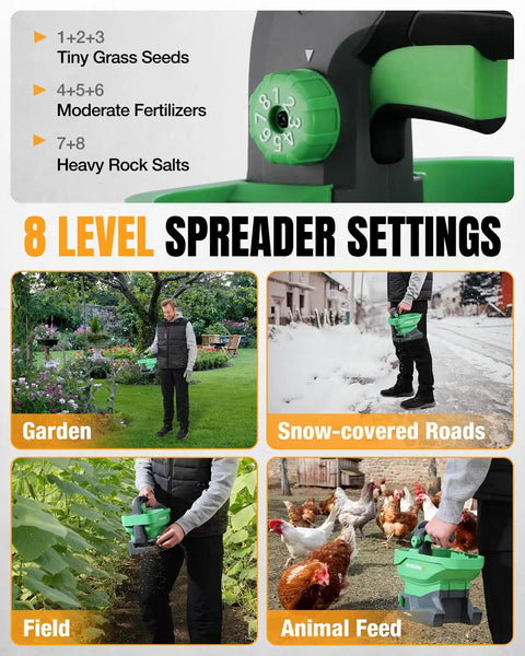 Battery Powered Fertilizer And Seed Spreader For Lawns And Driveways, 7.2V Rechargeable Tool With 8 Level Dispersion Settings