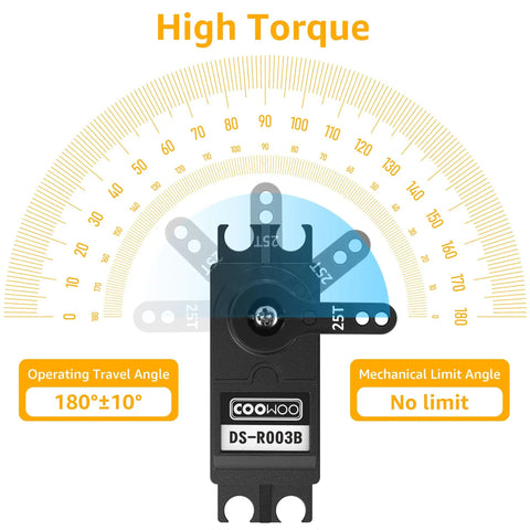 High Torque Coreless Servo With Metal Gear And Stainless Steel Gears 35Kg Torque Fast Steering 0.14 To 0.22 Seconds Per 60 Degrees