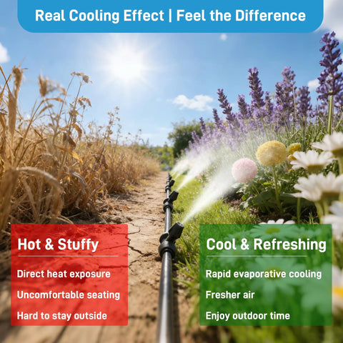 Outdoor Patio Misting System Kit 20Ft with Upgraded 4th Gen Nozzles in garden, showing cooling effect on plants and pathway.