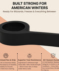 Heavy Duty Rubber Cutting Edge For Snow Plow 60 Inch Wide By 4 Inch High Replacement Blade showing flexible design for winter use.