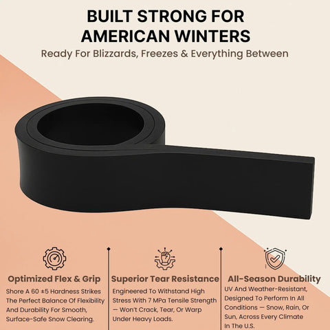 Heavy Duty Rubber Cutting Edge For Snow Plow 60 Inch Wide By 4 Inch High Replacement Blade showing flexible design for winter use.