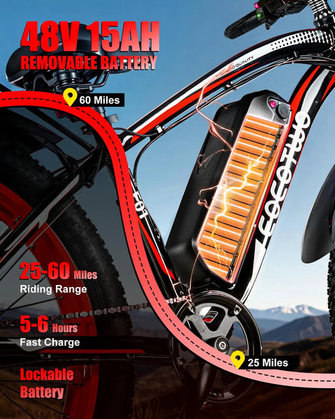Close-up of battery on Electric Mountain Bike For Adults 1500W Peak Motor 26 Inch Fat Tire E Bike With 20 MPH Top Speed And 60 Mile Range