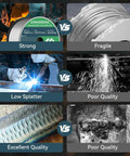 Comparison of No Gas Shielding Flux Cored 0.035 Inch Stainless Steel MIG Wire E308LFC-O, illustrating strong, low splatter, excellent welds.