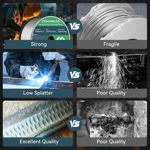 Comparison of No Gas Shielding Flux Cored 0.035 Inch Stainless Steel MIG Wire E308LFC-O, illustrating strong, low splatter, excellent welds.