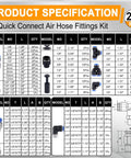 200 Piece Pneumatic Air Hose Push To Connect Quick Release Fittings Set With Straight Unions Elbows Tees Y Splitters Valves And Caps Comprehensive Connector Assortment Kit product specification chart