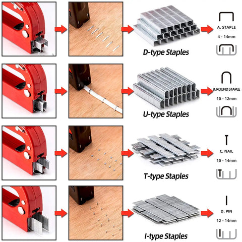 Heavy Duty 4 In 1 Upholstery Staple Gun With Remover And Adjustable Power with 6000 D U T pin staples images