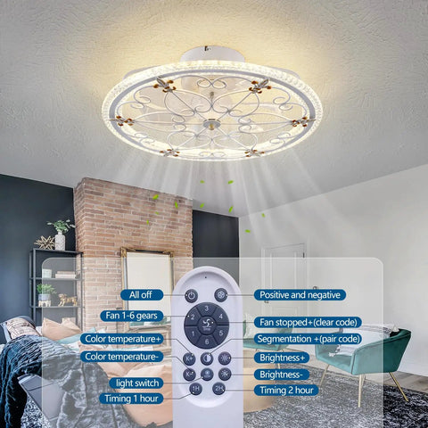 Room with 20 Inch Caged Ceiling Fan With Light Six Speeds Remote Control Low Profile Flush Mount Farmhouse Style Quiet Copper Motor