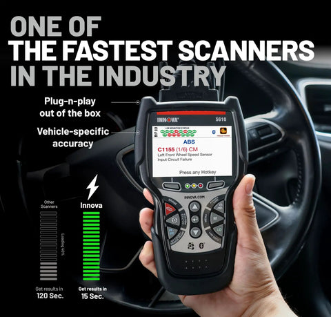 Bidirectional OBD2 Scan Tool 5610 For Cars And Light Trucks Get You Back On The Road Fast With Real-Time Live Data