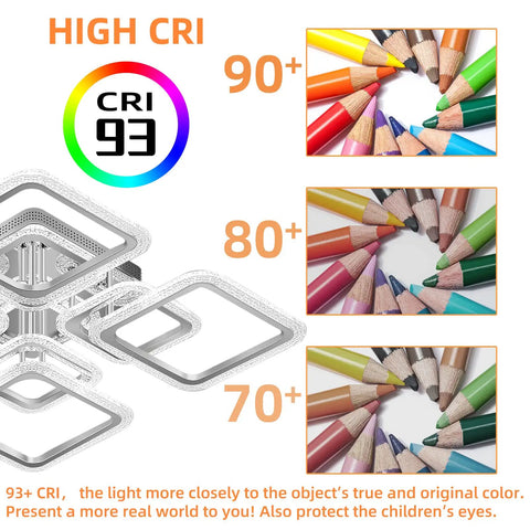 Diagram showing high CRI of 93 for 100W LED Dimmable Ceiling Light With Remote And App Control 12000 Lumen Modern Ceiling Lamp
