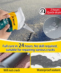 Self Leveling Concrete Crack Filler Kit for Driveways, Sidewalks, and Patios, Fast Drying Waterproof Sealant being applied to cracks